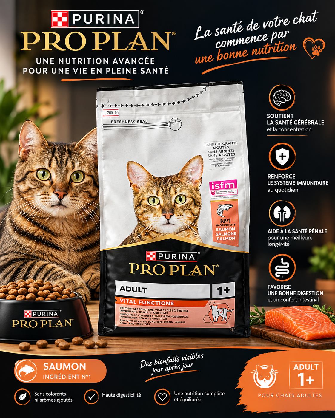 Purina Pro Plan Adult 1+ (Vital Functions) – Saveur Saumon (1,5kg)